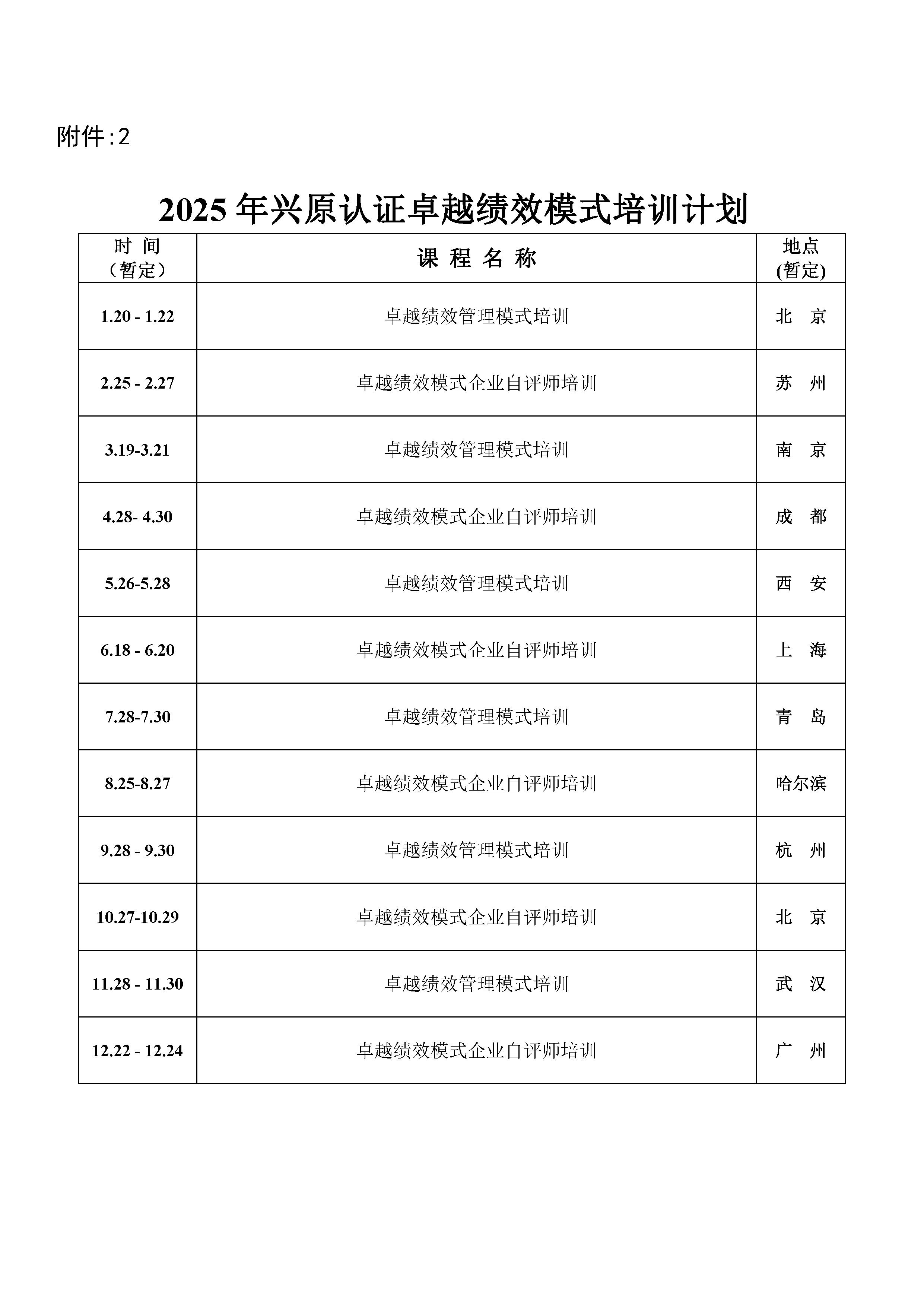 关于发布2025年度培训计划的通知_页面_4