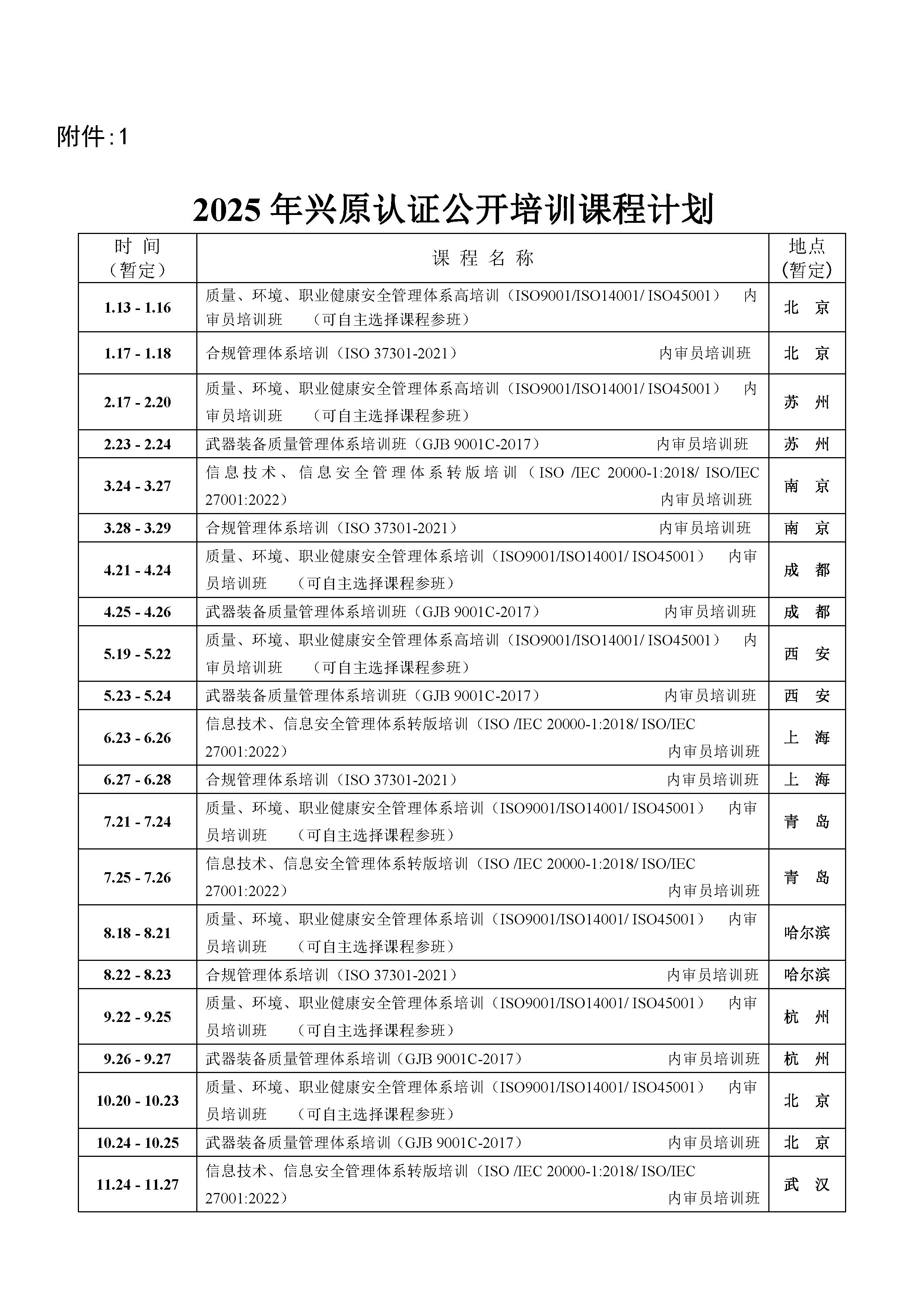 关于发布2025年度培训计划的通知_页面_2